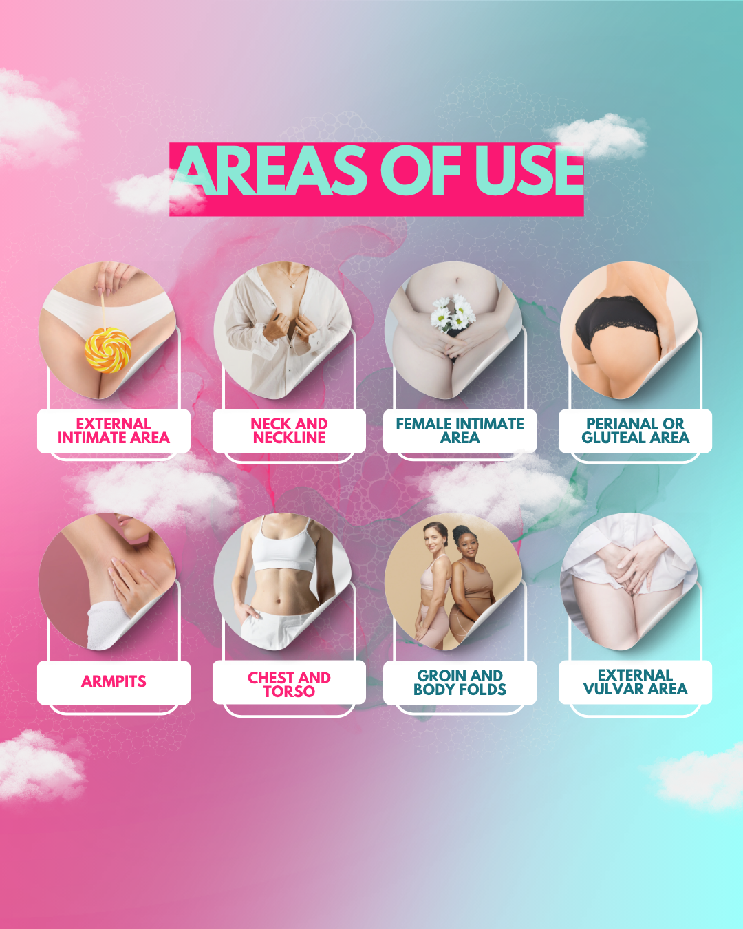 🌸 Intivita La Flor – The Complete Intimate Ritual Set (4-in-1)
