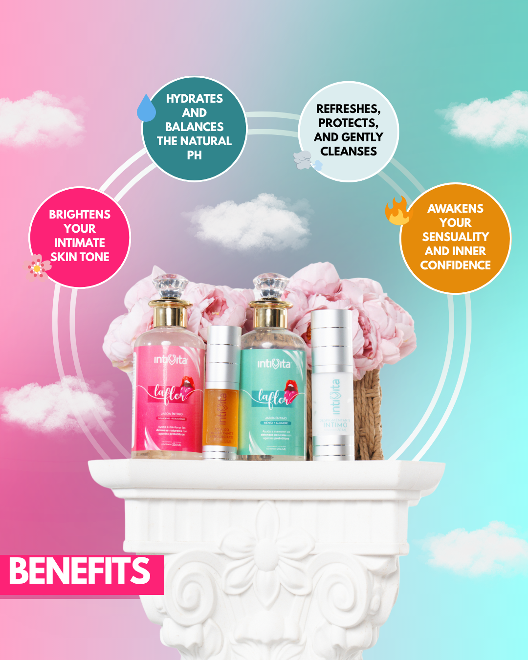 🌸 Intivita La Flor – The Complete Intimate Ritual Set (4-in-1)